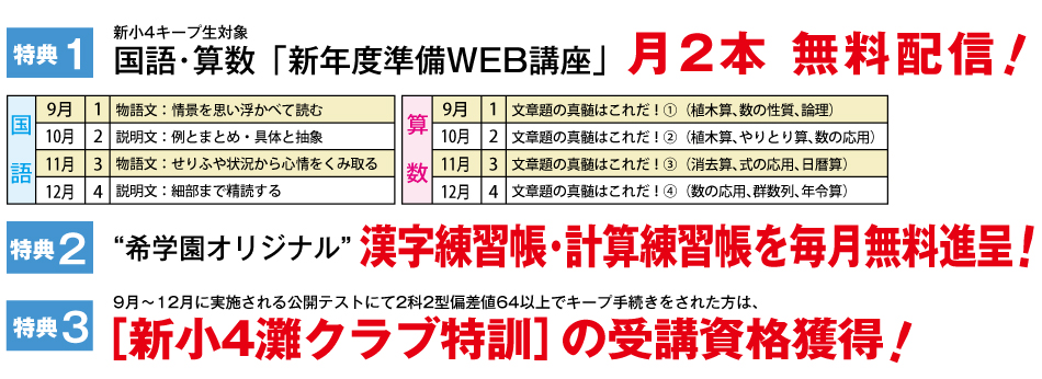 22年 新年度生募集開始 希学園 関西