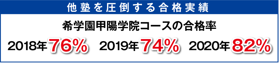 関西屈指の最難関校 甲陽学院中対策は希学園甲陽学院コースにおまかせ 希学園 関西