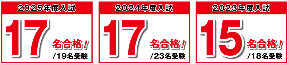 須磨学園中 合格実績